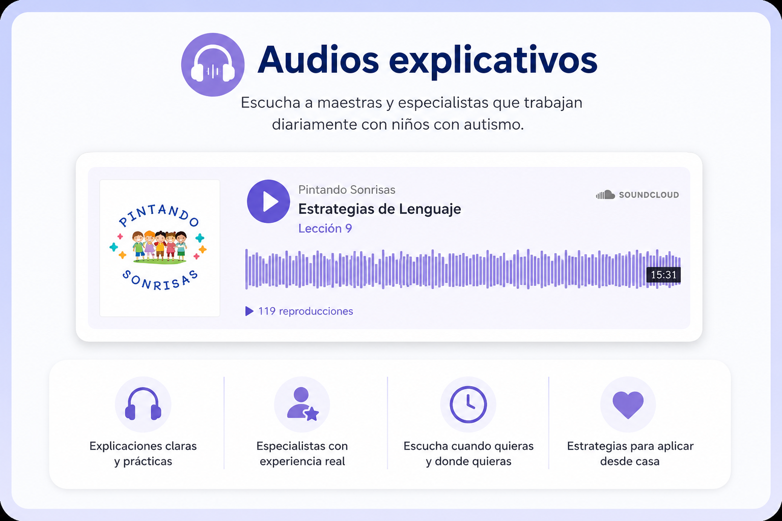 Audios explicativos del programa